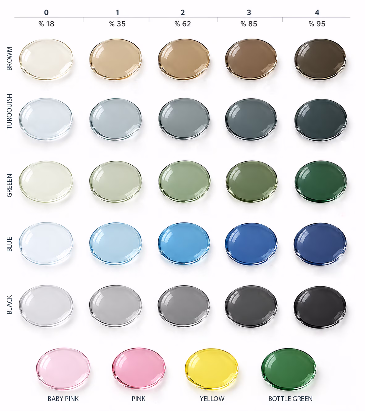 Tint color scale